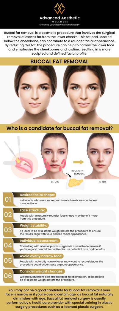 Buccal fat removal enhances facial contours by reducing cheek fullness. At Advanced Aesthetics Wellness, we specialize in providing buccal fat removal treatments that help you achieve a slimmer, more defined facial appearance. The Advanced Aesthetic Wellness team delivers remarkable results, ensuring your safety and satisfaction. For more information, contact us or schedule an appointment online. We are conveniently located at 400 W. 41St Street, Suite #412, Miami Beach, FL 33140. Buccal fat removal enhances facial contours by reducing cheek fullness. At Advanced Aesthetics Wellness, we specialize in providing buccal fat removal treatments that help you achieve a slimmer, more defined facial appearance. The Advanced Aesthetic Wellness team delivers remarkable results, ensuring your safety and satisfaction. For more information, contact us or schedule an appointment online. We are conveniently located at 400 W. 41St Street, Suite #412, Miami Beach, FL 33140.
