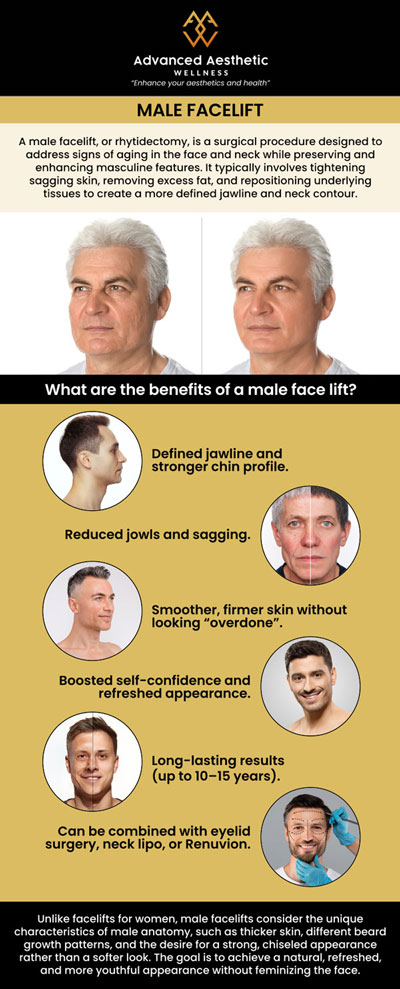 Common questions asked by clients: How long does a male facelift last? What is the best facelift for men? What is the best age for a male facelift? What is a 20 minute facelift? For more information, please contact us or schedule an appointment online. We are conveniently located at 400 W. 41St Street, Suite #412, Miami Beach, FL 33140. We serve clients from Miami Beach FL, Miami FL, Brickell FL, Bay Harbor Islands FL, Coral Gables FL, Sunny Isles FL, Key Biscayne FL, and surrounding areas. Common questions asked by clients: How long does a male facelift last? What is the best facelift for men? What is the best age for a male facelift? What is a 20 minute facelift? For more information, please contact us or schedule an appointment online. We are conveniently located at 400 W. 41St Street, Suite #412, Miami Beach, FL 33140. We serve clients from Miami Beach FL, Miami FL, Brickell FL, Bay Harbor Islands FL, Coral Gables FL, Sunny Isles FL, Key Biscayne FL, and surrounding areas.