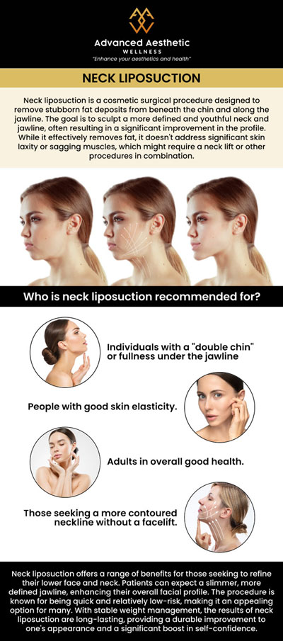 Common questions asked by clients: What is neck liposuction, and how does it improve the appearance of the neck? How is neck liposuction performed, and what is the procedure like? What are the benefits of neck liposuction compared to other neck contouring treatments? How long does it take to recover from neck liposuction? For more information, please contact us or schedule an appointment online. We are conveniently located at 400 W. 41St Street, Suite #412, Miami Beach, FL 33140. We serve clients from Miami Beach FL, Miami FL, Brickell FL, Bay Harbor Islands FL, Coral Gables FL, Sunny Isles FL, Key Biscayne FL, and surrounding areas.
