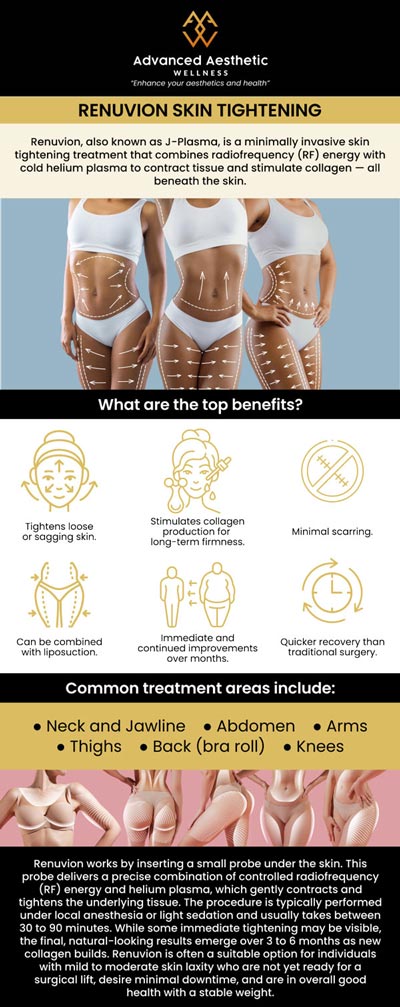 Common questions asked by clients: What areas of the body can be treated with Renuvion? How long does the Renuvion procedure take, and is it painful? What are the benefits of Renuvion compared to traditional skin tightening treatments? What is the recovery process like after a Renuvion treatment? For more information, please contact us or schedule an appointment online. We are conveniently located at 400 W. 41St Street, Suite #412, Miami Beach, FL 33140. We serve clients from Miami Beach FL, Miami FL, Brickell FL, Bay Harbor Islands FL, Coral Gables FL, Sunny Isles FL, Key Biscayne FL, and surrounding areas.